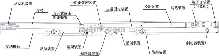 松下新恒帝自动门