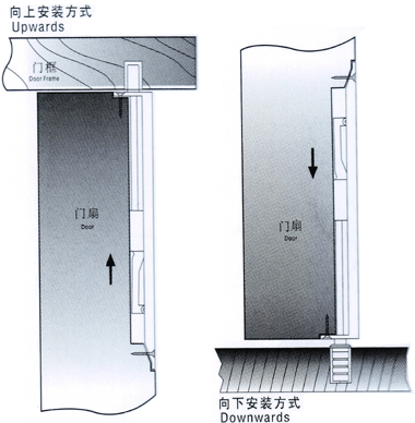 Panasonic hidden plug